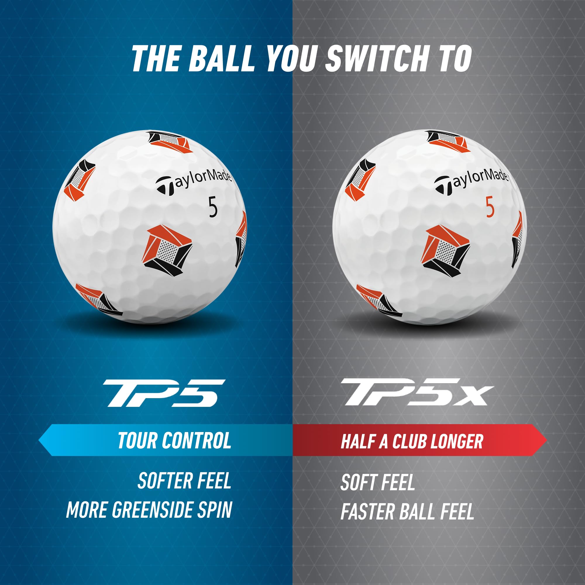 TaylorMade Golf 2024 TP5 PIX Golf Balls ONE Dozen, Standard Balls